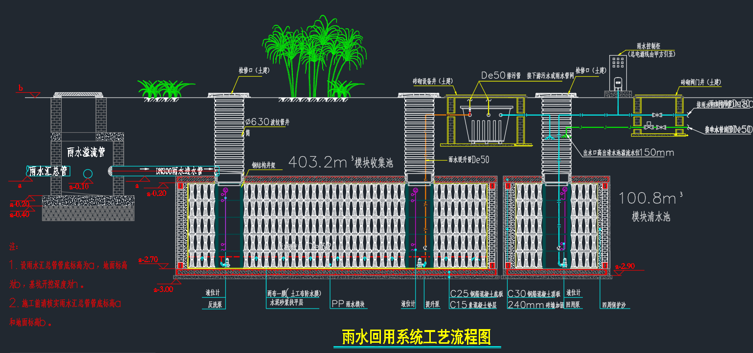 雨水回用系统